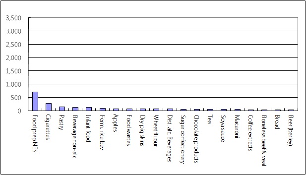 Figure 7.jpg